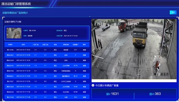 清潔運輸門禁管理系統(tǒng)展示