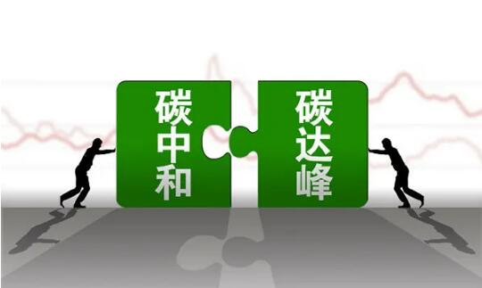 國家能源局:《能源碳達峰碳中和標準化提升行動計劃》正式發(fā)布